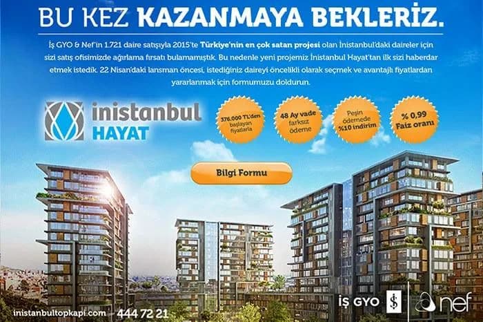 İnistanbul Hayat, Topkapı — dış cephe görselleştirmesi